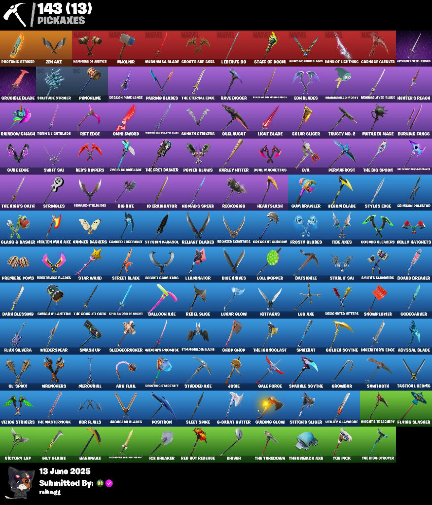 [PC/XBL/NINTENDO] 180 skins | Elite Agent | Take The L | Unchained Ramirez | Rogue Agent | Strong Guard | Renzo the Destroyer | Torin | Carbide | Dire | 850 VB