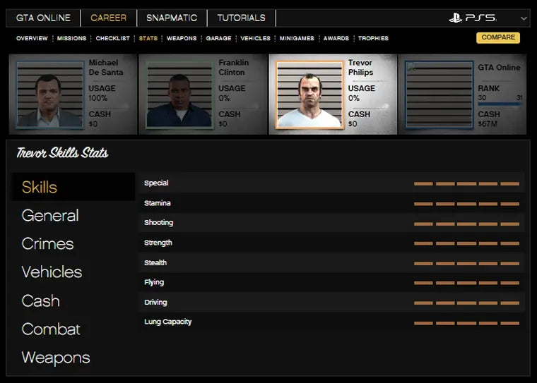 🏰 PS5 with 500 Million ( 40M Pure Cash + 145 Delexo ) | RP Rank 1-5 🏆 | Exclusive GTA 5 Online Properties 🏛️ | Instant Delivery ✈️ #V3P8M2L