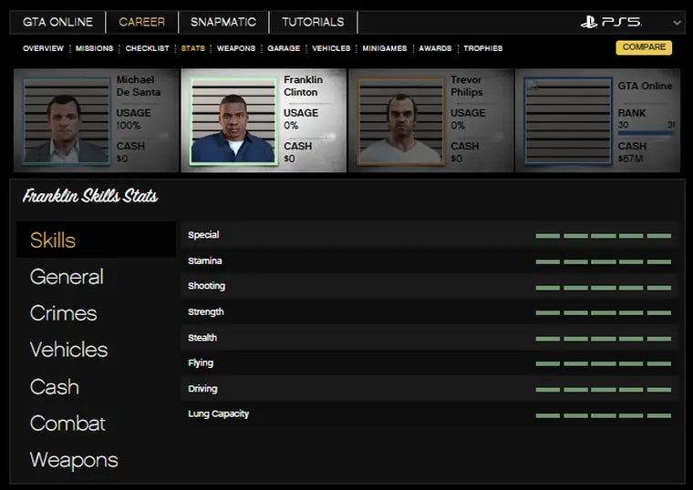 🏰 PS5 with 500 Million ( 40M Pure Cash + 145 Delexo ) | RP Rank 1-5 🏆 | Exclusive GTA 5 Online Properties 🏛️ | Instant Delivery ✈️ #V3P8M2L