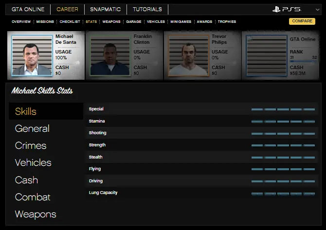 🛡️🌠 [PS5] 💰 1 Billion ( 65M Pure Cash + 280 Delexo ) | RP Rank 1-5 🏹 | GTA 5 Online Modded Account 🚁 | Instant Delivery 🏎️ | #T7N3B8J