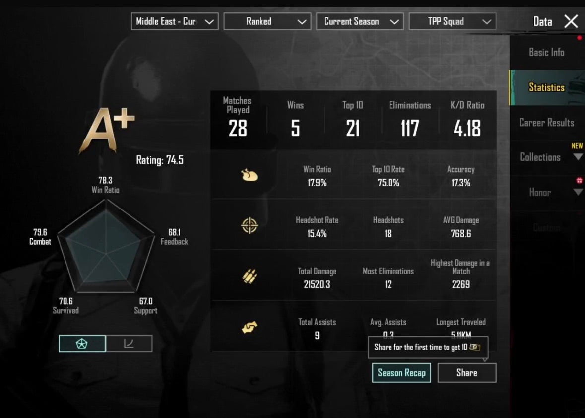 🔥 ULTIMATE MUMMY ACCOUNT | 23X Gunlab | Mythic Lobby | LVL 4 Glacier 💎 Duo Mummy + Yellow Mummy + 51 Mythics | Premium Inventory #WgIiWs