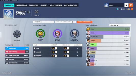 Buy OW2 Triple Gold 5 Account | All Roles Unlocked | SMS Verified | Handmade | Instant Delivery