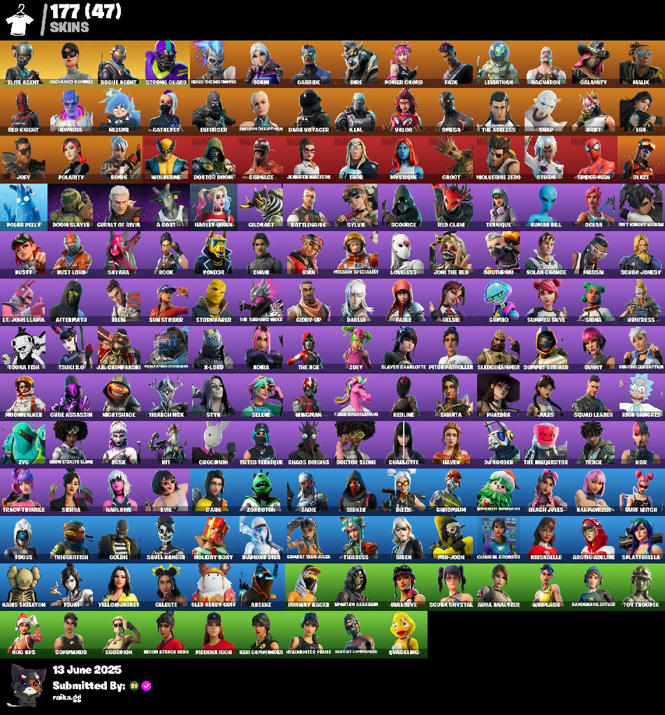 [PC/XBL/NINTENDO] 180 skins | Elite Agent | Take The L | Unchained Ramirez | Rogue Agent | Strong Guard | Renzo the Destroyer | Torin | Carbide | Dire | 850 VB
