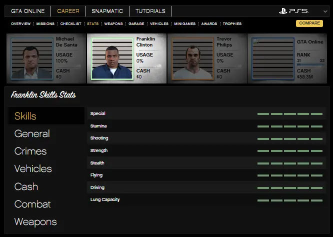 🛡️🌠 [PS5] 💰 1 Billion ( 65M Pure Cash + 280 Delexo ) | RP Rank 1-5 🏹 | GTA 5 Online Modded Account 🚁 | Instant Delivery 🏎️ | #T7N3B8J