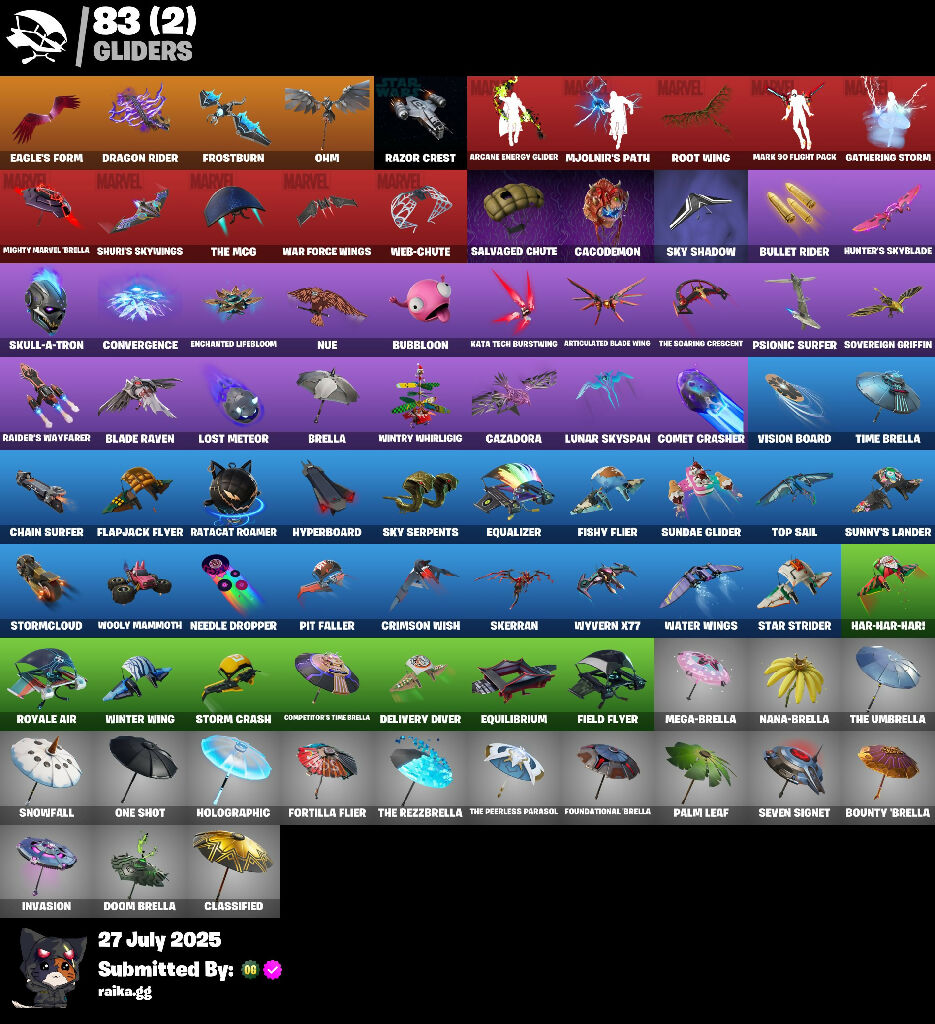 ? 89 skins ? Candy Axe | Hot Marat | Take The Elf | Spectra Knight | Eternal Knight | Blackheart | Renzo the Destroyer | Omegarok | Fade | Ronin | 450 VB