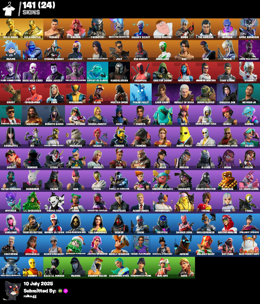 ⚡[PC/PSN/XBL] 141 skins | Gold Midas | Gold Brutus | Menace | Valeria | Predator | Renzo the Destroyer | Galaxy Scout | Peter Griffin | Ronin | The Ageless | 180 VB